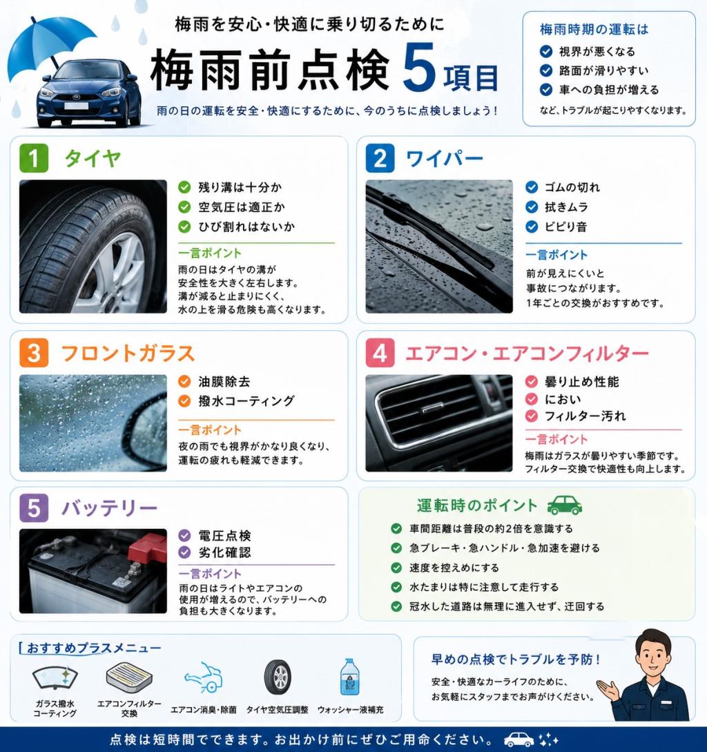 梅雨の点検5項目