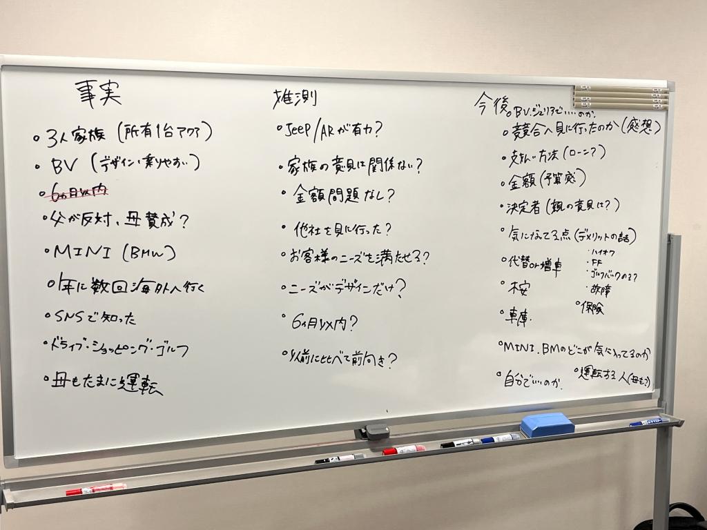 日々精進